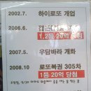하이로또복권방 이미지