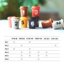 블라블라 - 파리일상 ( 아스티에드빌라트 / 뤽상부르 공원 ) 각종 추가설명