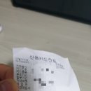 덕팔이통닭 이미지