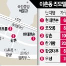 용산-이촌-954 이미지