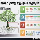 해솔학원 - 천안시 서북구 성정두정로 126 | 해솔학원