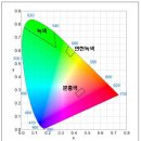 색깔 이미지