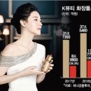 한솔뷰티 - 구례군 5일시장큰길 23-4 | 한솔뷰티