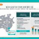 광교비즈니스센터 이미지