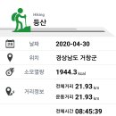 작은황매산(할미산) 네이버블로그