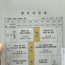 영동교육청 | 특강후기 | 강원특별자치도교육청교육연수원 <공무원 퇴직준비 과정>