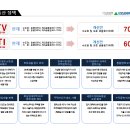 아스타 빌 이미지