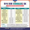 양동보건진료소 이미지