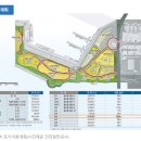 골든송도