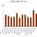 카페인루