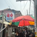 성도여인숙