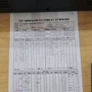 8월20일 성보고 2경기 결과 이미지