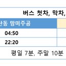 망미주공아파트(부산소방본부 방면) 티스토리