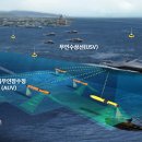 미래계측시스템 이미지