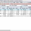 에스와이메디칼 이미지