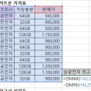 컴퓨터활용능력 2급 이미지