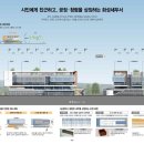 건축사사무소탑 이미지
