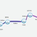 구담체육공원 이미지