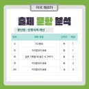 삼정중학교 이미지