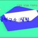 중소BIZ정책자금연구소 네이버블로그