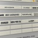우호식어가