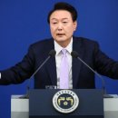 탈레반 수준의 윤석열 이미지