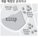 춘천 온의지구 도시개발사업