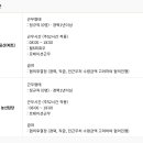 당진시 계성3길 이미지