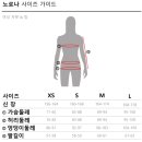 오엔티월드