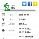 동그라미 Daum카페