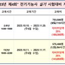 2023년 &#34;제4회&#34; 전기기능사 실기 시험대비 개강 이미지