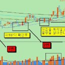 <혼마비전>의 재해석...제1장 제 4편 ▶ 모두가 무기력할 때에는 마음을 바꾸고 사기 시작하라 ◀ 이미지