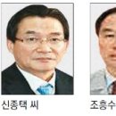 세운산업㈜ 이미지