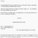 충청북도문화재연구원 개원 10주년 기념 특별전 및 학술대회 안내 이미지