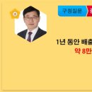 그린엔텍콤 주식회사 네이버블로그