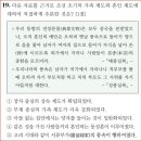 8회 고급 19번 해설(조선 초기 가족 제도와 혼인 제도) 이미지