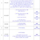High Run 빌리어드클럽 | 본식 bgm 추천 및 후기 + 음원추출방법