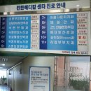 배지호신경과의원 네이버블로그