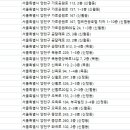 스위스모텔여관 이미지