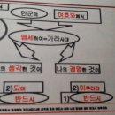 신성드라이크리닝 이미지