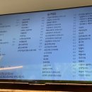 남강플라워