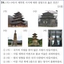 22회 고급 8번 해설(고대의 불탑과 승탑) 이미지