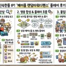 스타일디펜스 | 메이플 랜덤타워디펜스 게임 후기 ( by CEK )