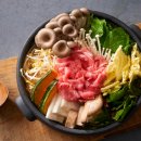 밀키트 인기 순위, 밀키트 메뉴 추천