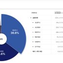 국민슈퍼 이미지