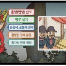 최*연 - 화순군 칠충로 141-7 | 최*연