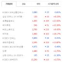 산타하이텍 이미지