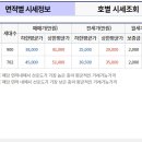소만약국 이미지