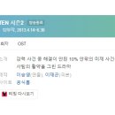 [미니드라마] 062. 특수사건전담반TEN2 2013년 12부작 완결 OCN 이재곤 작가