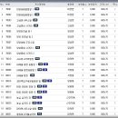 행정용 71 이미지